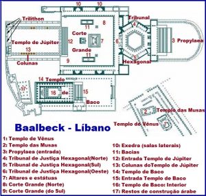 mapa de Baalbeck